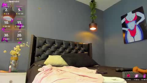 Snapshot of sophiietaylor_ chatting on 03-06-25, 11:42 Sophie Taylor online show from 03-06-25, 11:42