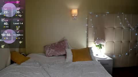 Snapshot of stacy_riiver chatting on 02-07-25, 11:23 Stacy Mon Tue Wed Thu Fri Sun GMT GMT 3 1000am - 0400pm online show from 02-07-25, 11:23