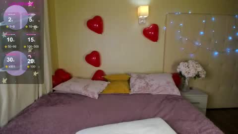 Snapshot of stacy_riiver chatting on 02-18-25, 08:05 Stacy Mon Tue Wed Thu Fri Sun GMT GMT 3 1000am - 0400pm online show from 02-18-25, 08:05