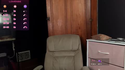 Snapshot of suburban_sickness chatting on 02-21-25, 04:48 Polly online show from 02-21-25, 04:48