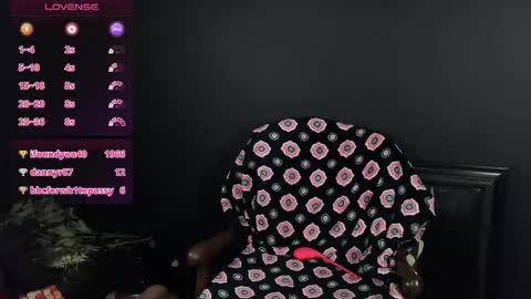 Snapshot of suburban_sickness chatting on 12-15-25, 04:55 Polly online show from 12-15-25, 04:55