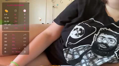 Snapshot of sugarstock chatting on 12-04-25, 08:50 SugarStock online show from 12-04-25, 08:50