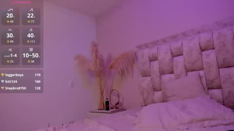 Snapshot of sunnyalicee chatting on 07-14-26, 02:05 Ali online show from 07-14-26, 02:05