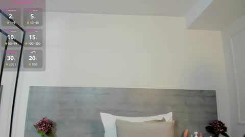 Snapshot of sunnywhitee chatting on 10-21-25, 07:14 sunnywhitee online show from 10-21-25, 07:14