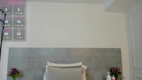 Snapshot of sunnywhitee chatting on 11-20-25, 07:24 sunnywhitee online show from 11-20-25, 07:24