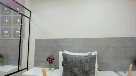 Snapshot of sunnywhitee chatting on 12-16-25, 07:08 sunnywhitee online show from 12-16-25, 07:08