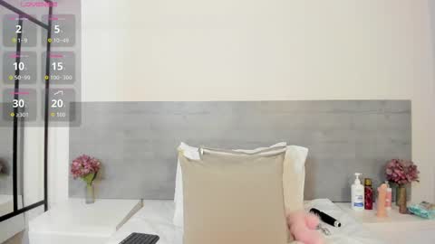 Snapshot of sunnywhitee chatting on 12-22-25, 07:22 sunnywhitee online show from 12-22-25, 07:22