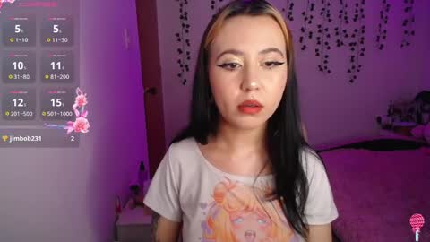 Snapshot of sunset_pienk chatting on 12-20-24, 03:58 Sunset online show from 12-20-24, 03:58