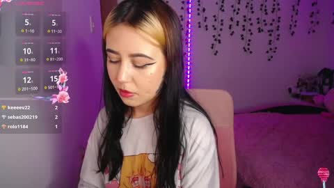 Snapshot of sunset_pienk chatting on 12-21-24, 05:47 Sunset online show from 12-21-24, 05:47