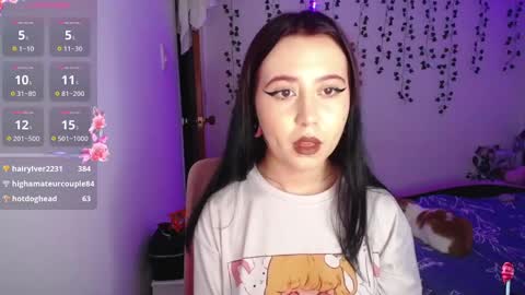 Snapshot of sunset_pienk chatting on 01-06-25, 04:36 Sunset online show from 01-06-25, 04:36