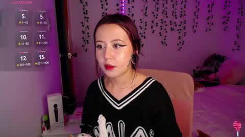 Snapshot of sunset_pienk chatting on 01-24-25, 12:52 Sunset online show from 01-24-25, 12:52