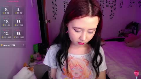 Snapshot of sunset_pienk chatting on 01-31-25, 01:54 Sunset online show from 01-31-25, 01:54