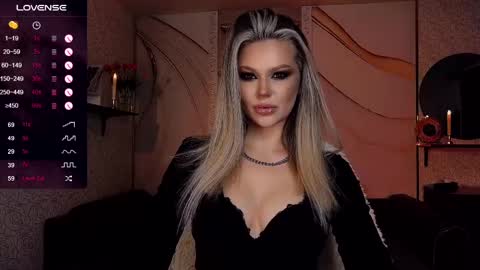 Snapshot of sunshine_vibes chatting on 02-26-25, 04:25 Mistress Molly online show from 02-26-25, 04:25