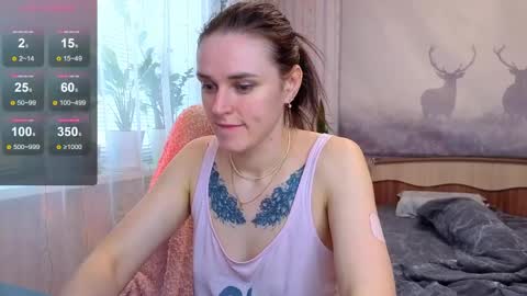 Sweet Anna online show from 05-02-26, 05:45