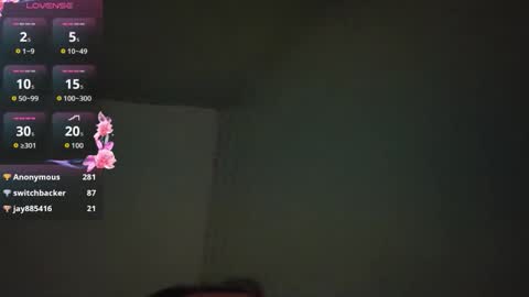 sweeetttea online show from 06-02-26, 06:32