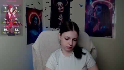 Ivy online show from 04-28-26, 02:27
