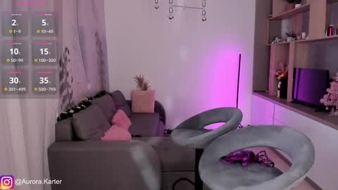 Snapshot of sweetameliaa chatting on 01-15-25, 02:27 Amelia 3 - Im a naughty girl3 online show from 01-15-25, 02:27