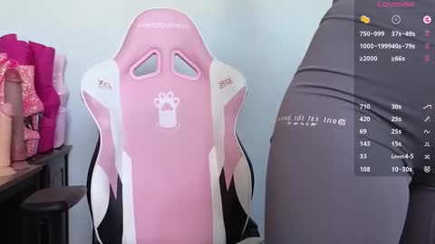 Snapshot of sweetandsassydee chatting on 04-12-26, 01:38 Sweet Dee online show from 04-12-26, 01:38