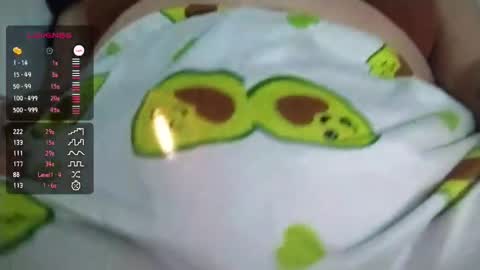 Snapshot of sweetie__annie chatting on 02-17-25, 04:42 Ana Mara i cant Make noise My family is here online show from 02-17-25, 04:42