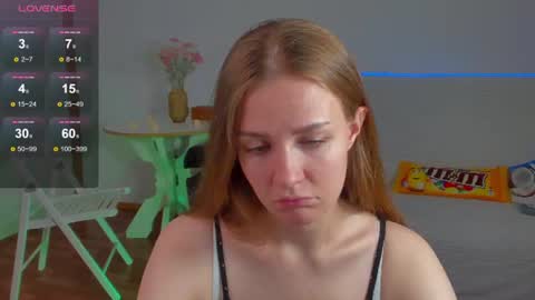 Swetmilkis online show from 06-22-26, 09:06