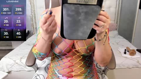 Snapshot of sweetsexangel chatting on 01-26-25, 01:25 Goddess Allysse online show from 01-26-25, 01:25