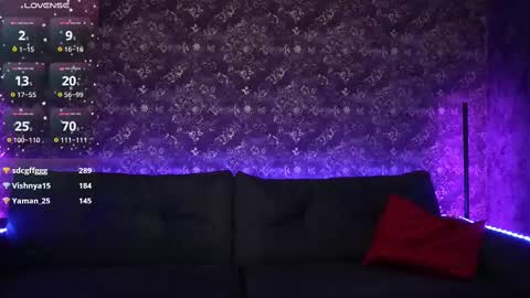 Sweety one  online show from 02-22-25, 05:02