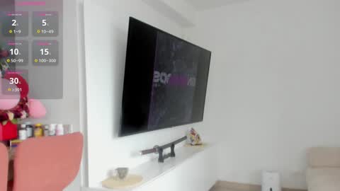 Snapshot of swt_molly chatting on 10-01-25, 03:40 Molly online show from 10-01-25, 03:40