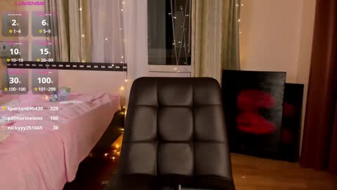 Snapshot of tate_west chatting on 02-01-25, 09:29 Lizzy online show from 02-01-25, 09:29