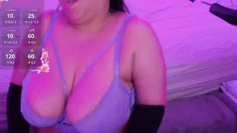 TheBouncingBetty online show from 03-30-26, 04:24