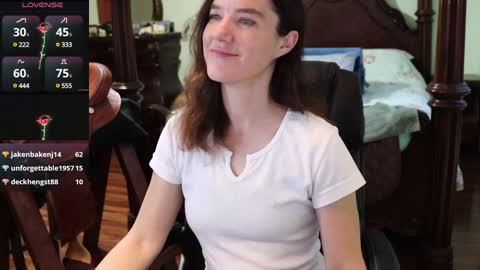 Snapshot of thornbury_rose chatting on 01-15-25, 10:35 ThornburyRose online show from 01-15-25, 10:35