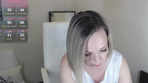 Snapshot of tilly_eliot chatting on 02-02-25, 02:34 Tilly online show from 02-02-25, 02:34