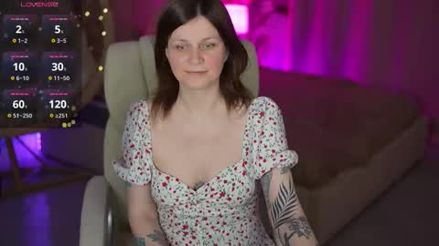 Snapshot of tinamelt chatting on 03-14-26, 12:06 TinaMelt online show from 03-14-26, 12:06