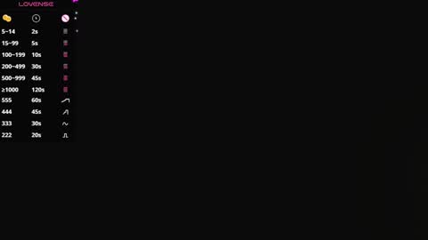 Snapshot of tinylittlesecret chatting on 02-07-25, 12:17 Giulia online show from 02-07-25, 12:17