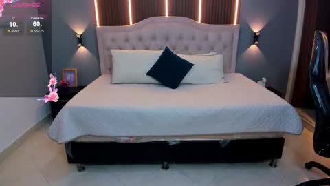 Snapshot of tommy18__ chatting on 02-20-26, 03:47 Tommy online show from 02-20-26, 03:47