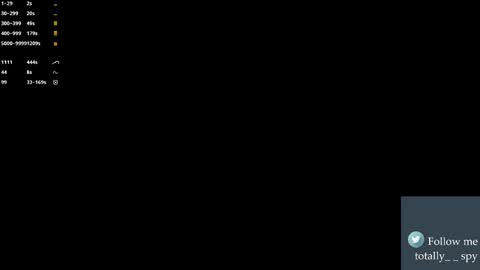 Snapshot of totally_spy chatting on 01-31-26, 07:11 Madam Viktoria Vacation in Portugal 2811 - 0412 online show from 01-31-26, 07:11