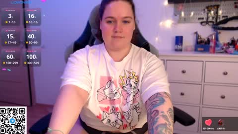 Snapshot of trinititi chatting on 12-05-24, 07:38 Tina online show from 12-05-24, 07:38