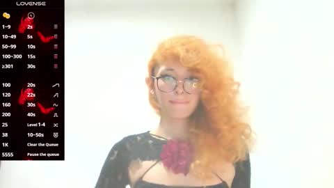 Snapshot of trixy_roses chatting on 09-21-25, 12:34 Trixy Rose online show from 09-21-25, 12:34