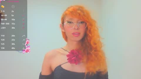 Snapshot of trixy_roses chatting on 03-21-26, 06:33 Trixy Rose online show from 03-21-26, 06:33
