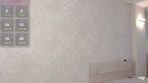Snapshot of tumilio chatting on 06-11-26, 02:15 TumiLio online show from 06-11-26, 02:15