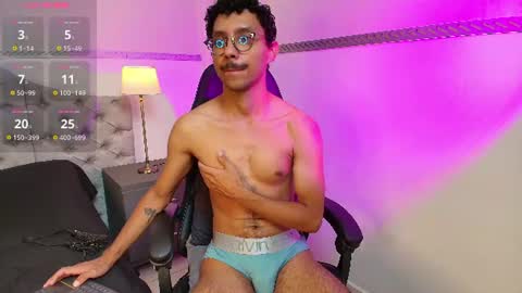 TwunkMiguel online show from 07-17-26, 03:35