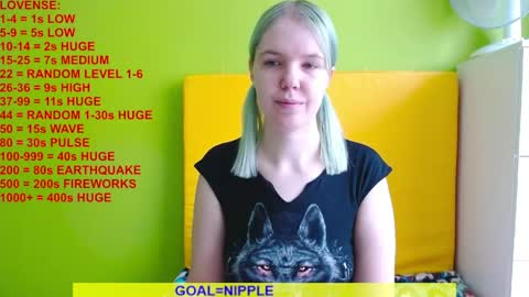 Snapshot of ultra_meow chatting on 05-18-26, 05:35 Roxy online show from 05-18-26, 05:35