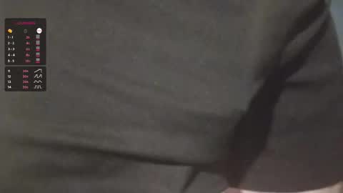 Snapshot of underdown86 chatting on 03-05-26, 01:18 UnderDown86 online show from 03-05-26, 01:18