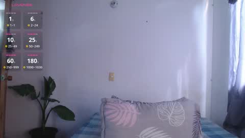 IG-valen mendoza99  twitter valenthompson99 online show from 04-28-26, 08:25