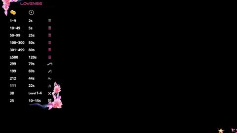 Valerie Val V online show from 03-12-25, 02:30