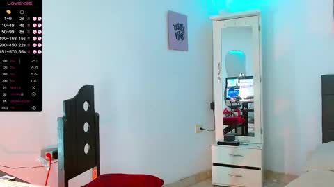 Victoria  independent model online show from 01-29-25, 05:02