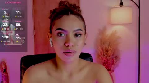Snapshot of ximena_sotto1 chatting on 02-01-25, 04:46 camila online show from 02-01-25, 04:46