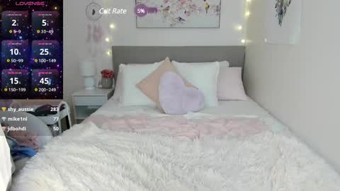 Luna Rae 3 online show from 01-24-25, 06:46