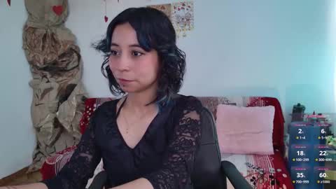 Snapshot of yourlittle_cherry chatting on 02-26-26, 08:30 Cherry online show from 02-26-26, 08:30