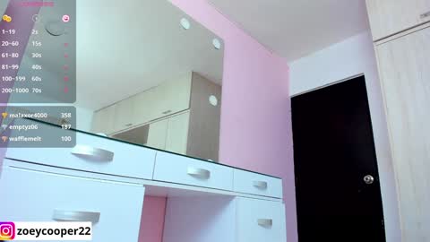Snapshot of zoey_cooper chatting on 02-08-25, 03:08 zoey Independent model online show from 02-08-25, 03:08