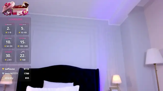 SophieAnn online show from 01-28-25, 10:34